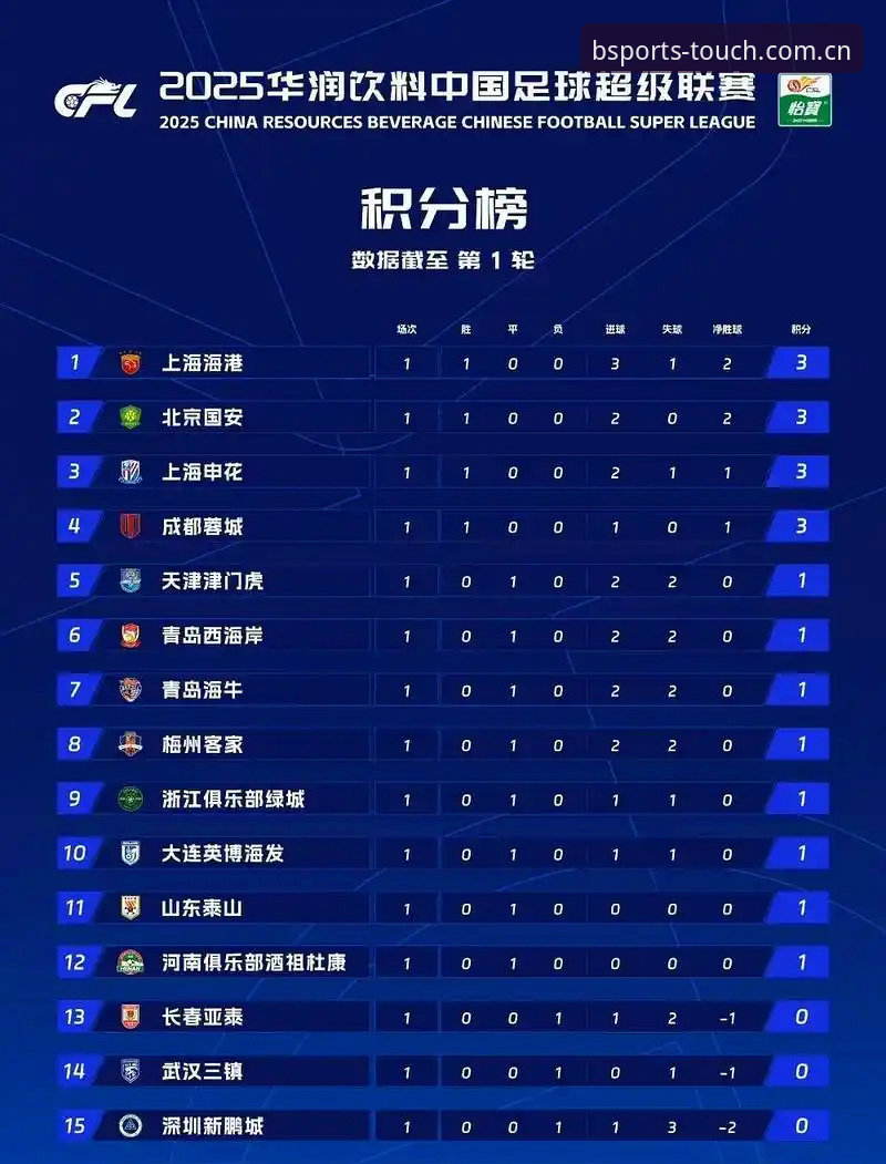 BSports体育赛事数据获取路径深度分析：从积分榜到赛程推送的完整实操指南